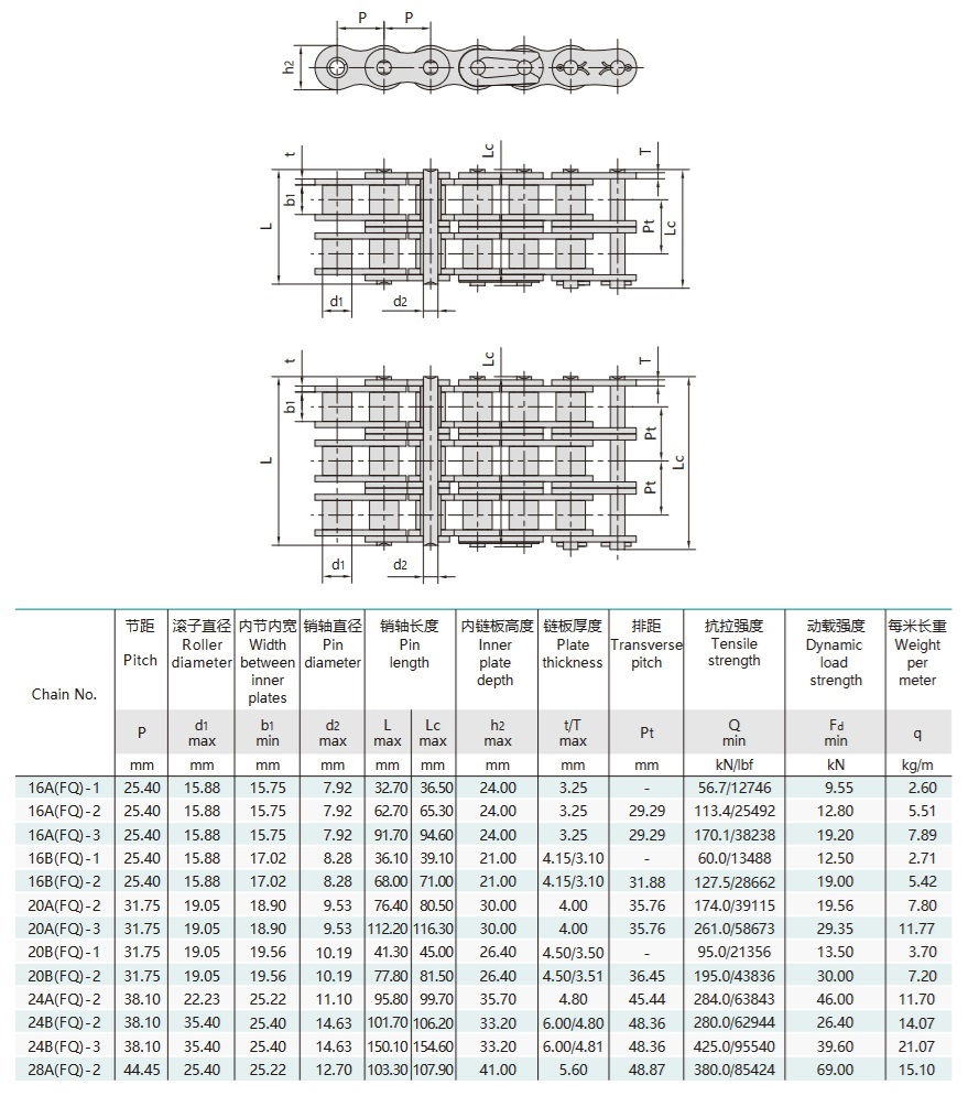 tableau technique des chaînes d'entraînement d'escaliers mécaniques