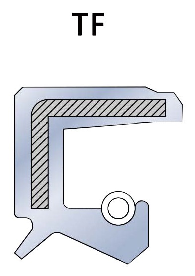 Joint d'huile rotatif à double lèvre
