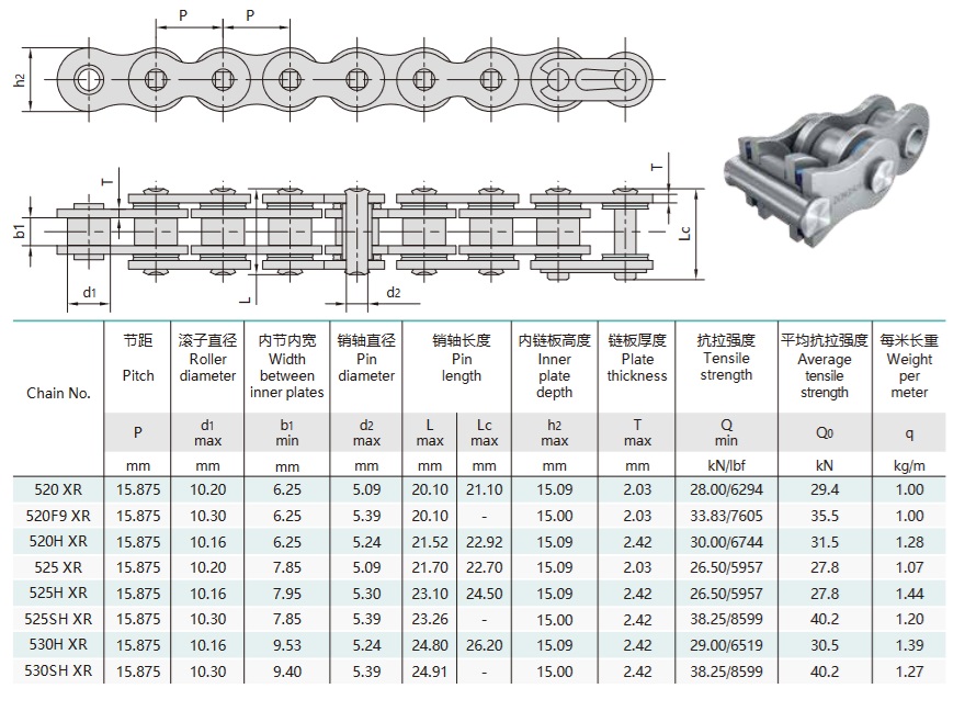 x-seal chaîne moto table technique