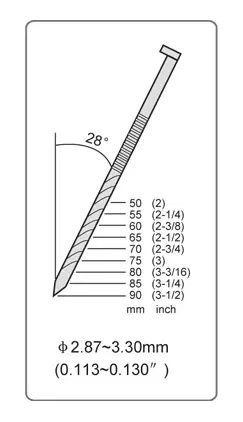 cloueur pneumatique pour charpente
