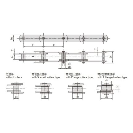 Chaîne transporteuse série FV