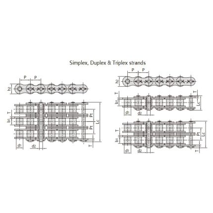 chaîne à rouleaux de la série heavy duty series cottered type roller chain