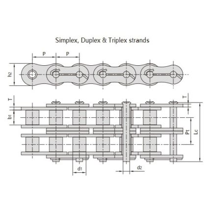 chaîne pétrolière