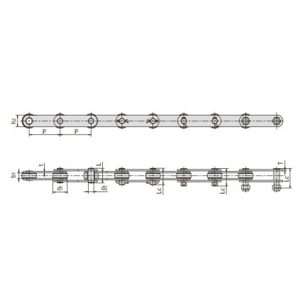 chaîne de l'huile de palme