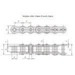 chaînes à rouleaux série lourde