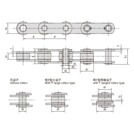 chaîne transporteuse à axes creux de la série zc