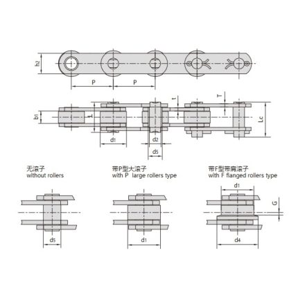 chaîne transporteuse de la série z